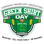 Green day shirt - Der Vergleichssieger der Redaktion